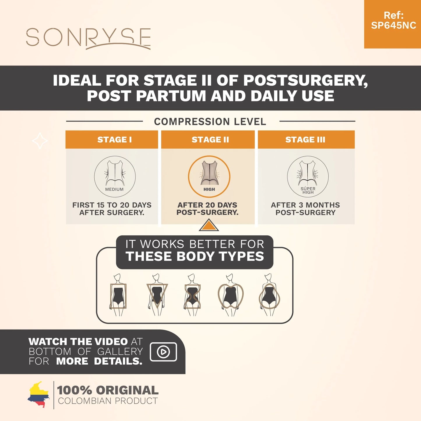 Sonryse PLN-SP645NC