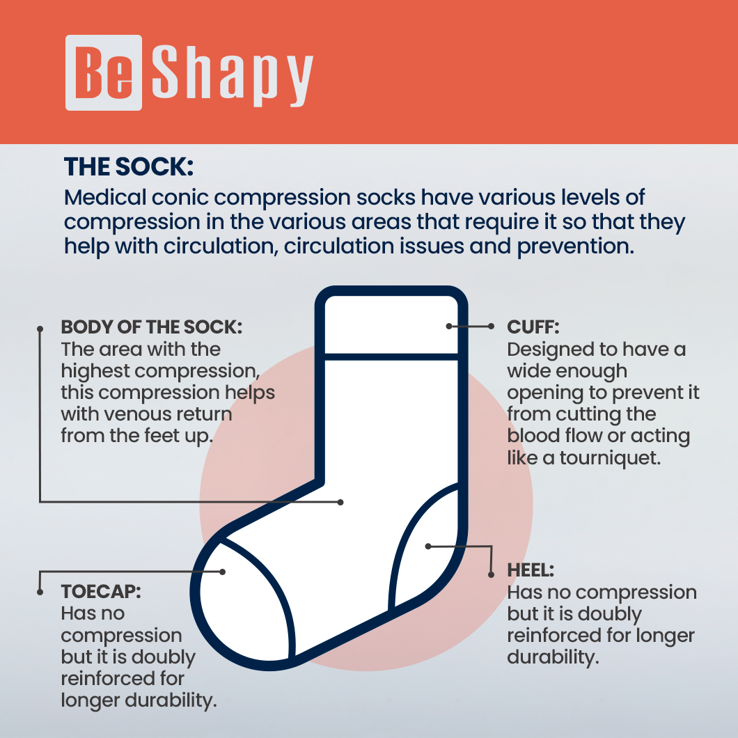 Be Shapy Socks