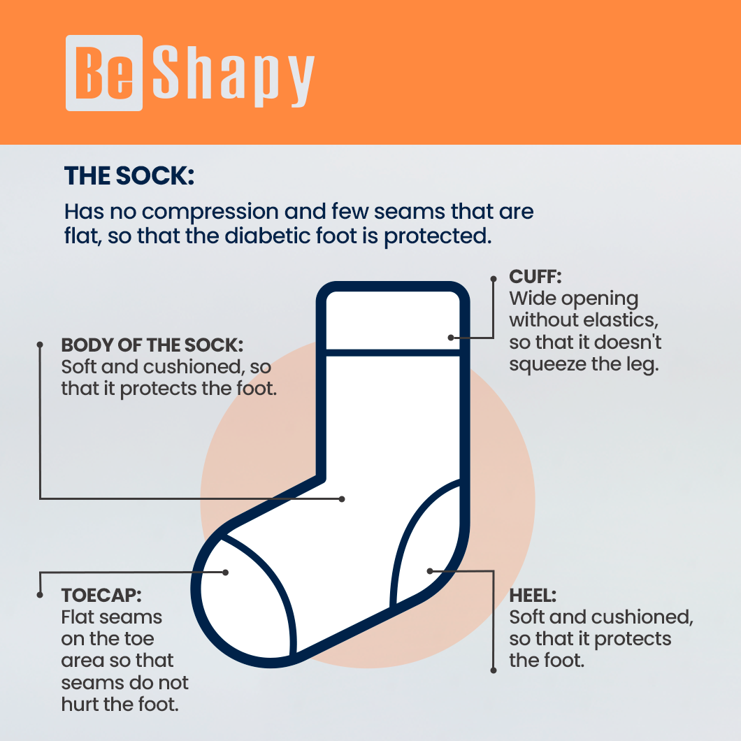 Be Shapy Socks 3 Pack