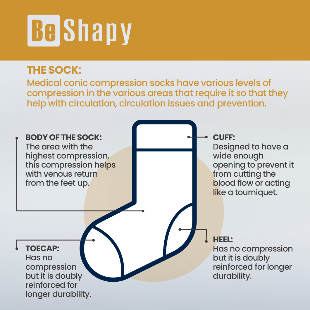 Be Shapy Socks 2 Pack