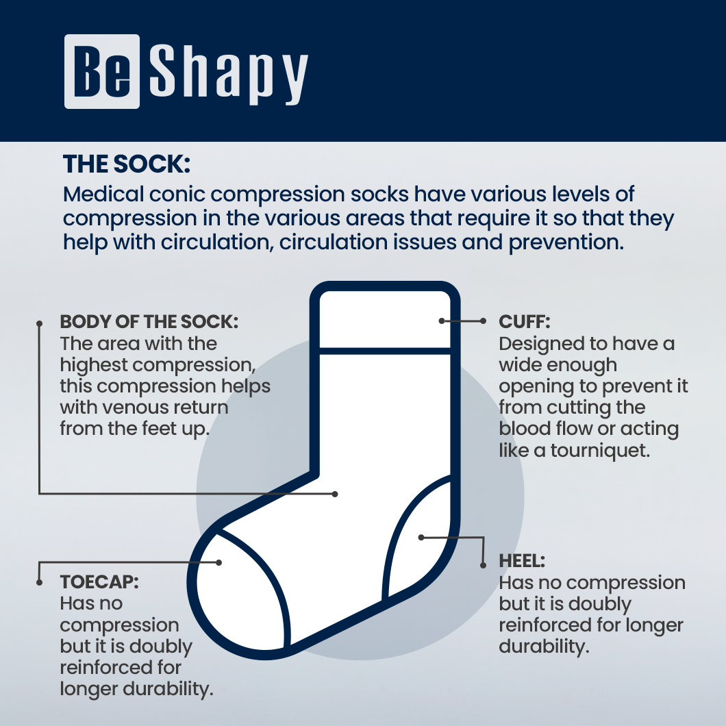 Be Shapy Socks 2 Pack